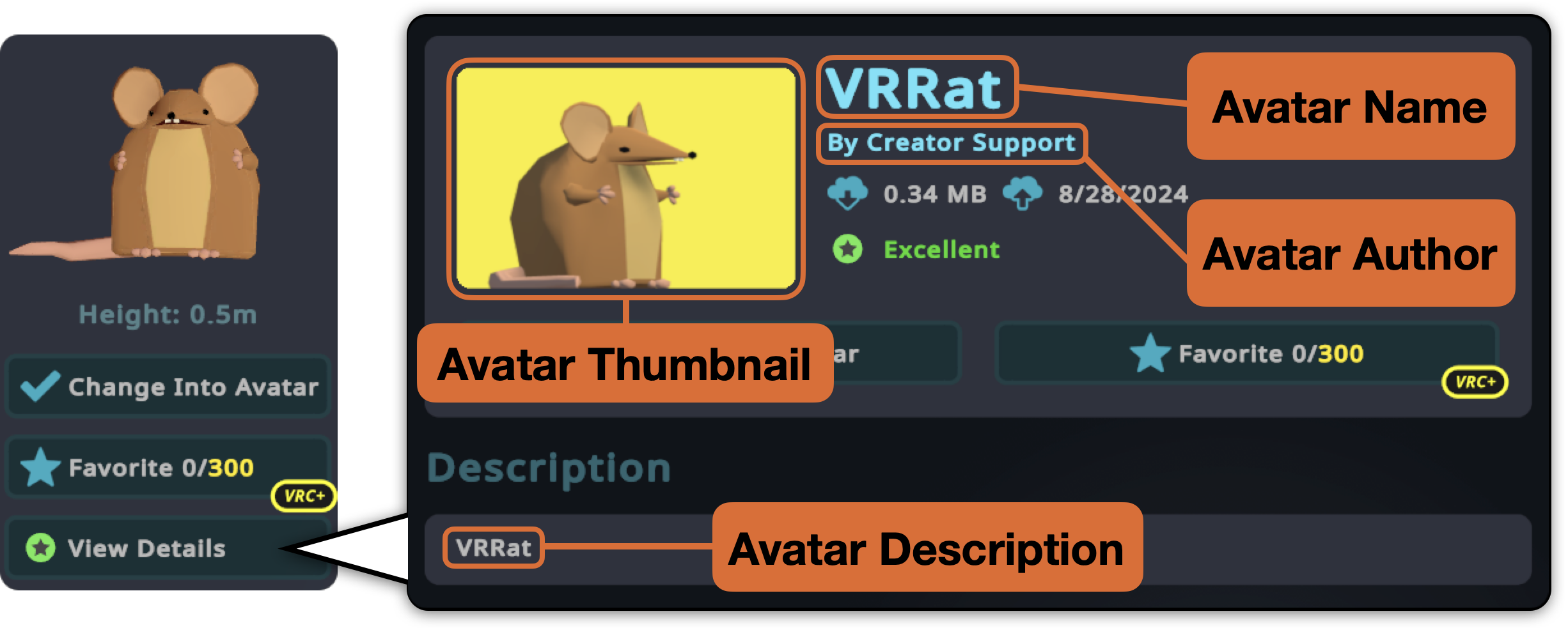 avatar_identifiers.png
